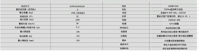 技术参数.jpg